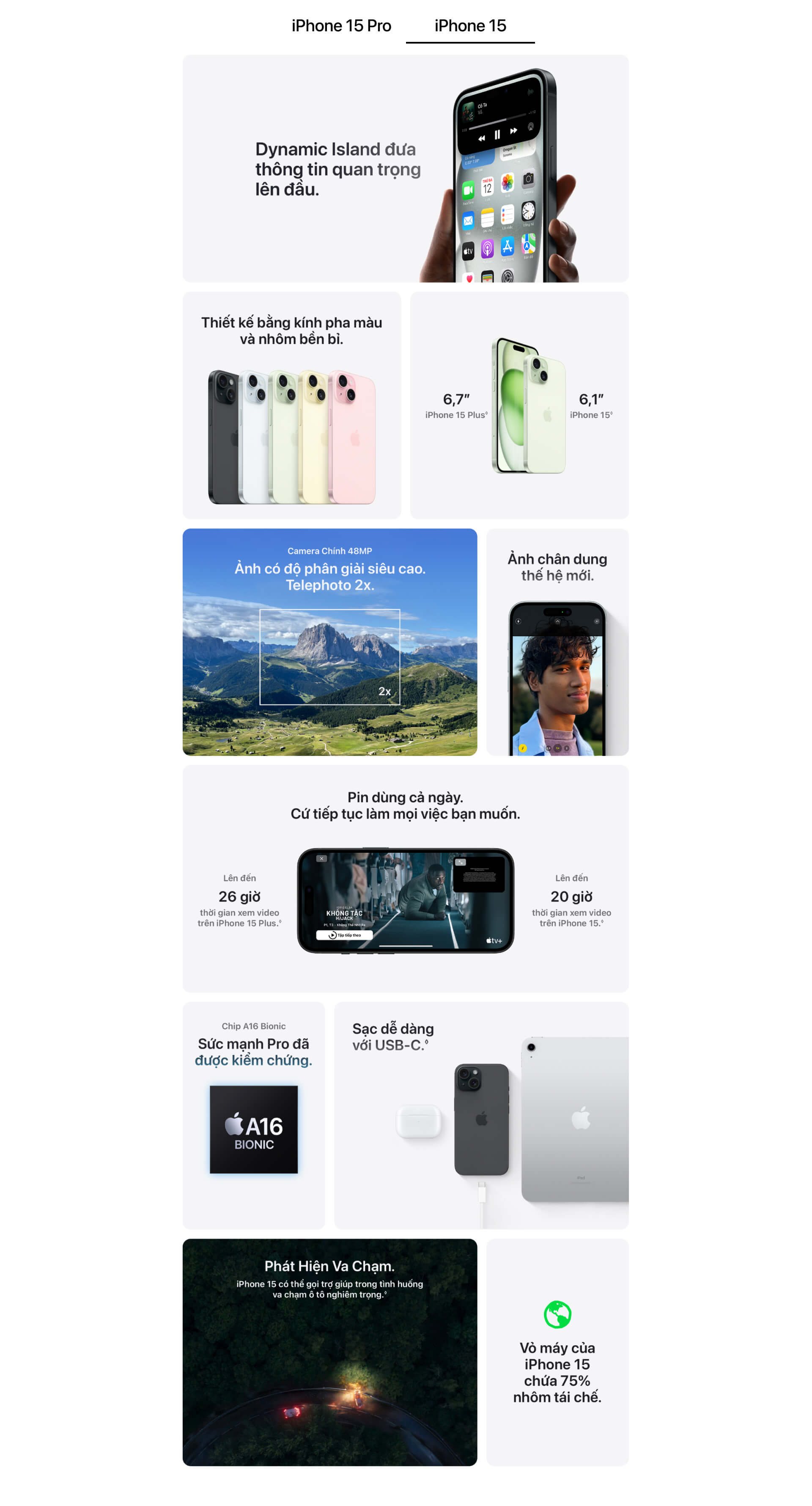 10 đặc điểm nổi bật của iPhone 15, iPhone 15 Plus (dynamic island, camera 48MB, USB - C ,...)